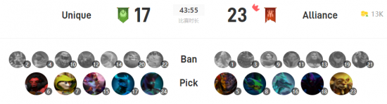 2025年韩国游戏市场分析内购收入激增四大策略和合成手游崛起