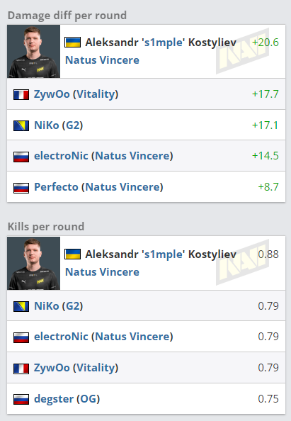 杭州Aew总决赛成功落幕 万人亲历电竞新浪潮