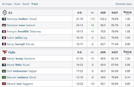 全球电竞战队Vitality确认参赛完美世界上海Major 2024