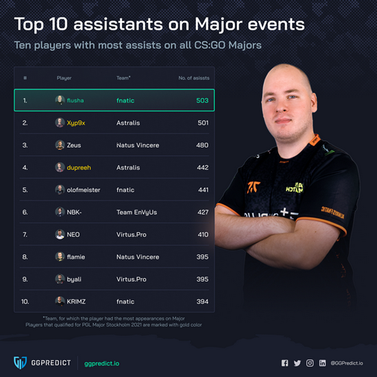 盛趣游戏正式入驻上海科技创新大厦推动行业发展