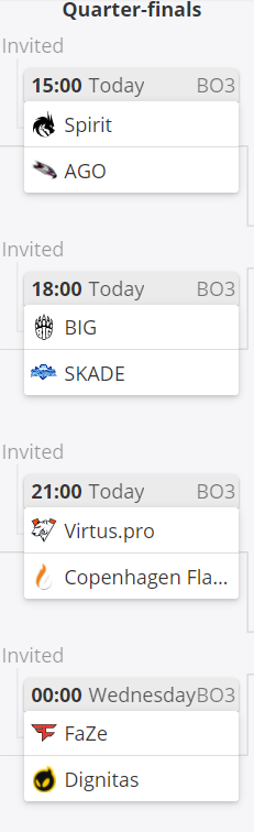 KPL春季赛二组参赛队伍海报揭晓