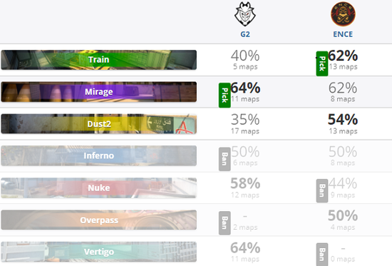 英雄联盟开启微信登录功能玩家体验大提升