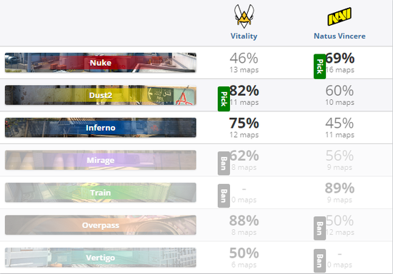 女子战队争夺Mobile Legends全球电子竞技冠军
