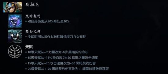 KPL春季赛S组精彩数据分析与趋势解析