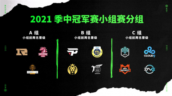 2026 LPL第二赛段骑士之路精彩回顾与下克上战绩分析