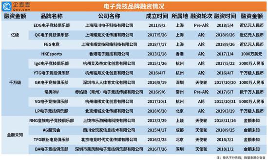 绝地求生PEC春季赛总决赛精彩回顾与分析